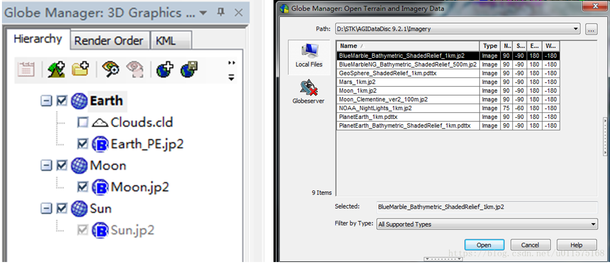 globemanager