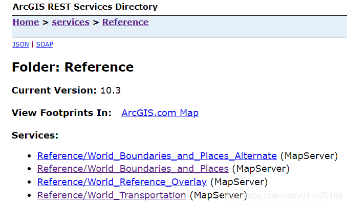 ArcGIS Reference
